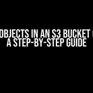 List all Objects in an S3 Bucket on MinIO: A Step-by-Step Guide