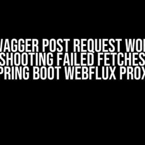 Swagger POST Request Woes: Troubleshooting Failed Fetches against Spring Boot Webflux Proxy